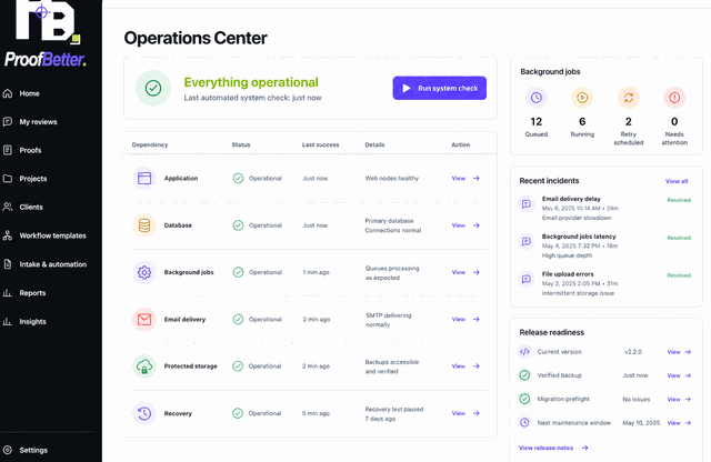 Animated ProofBetter Operations confidence example