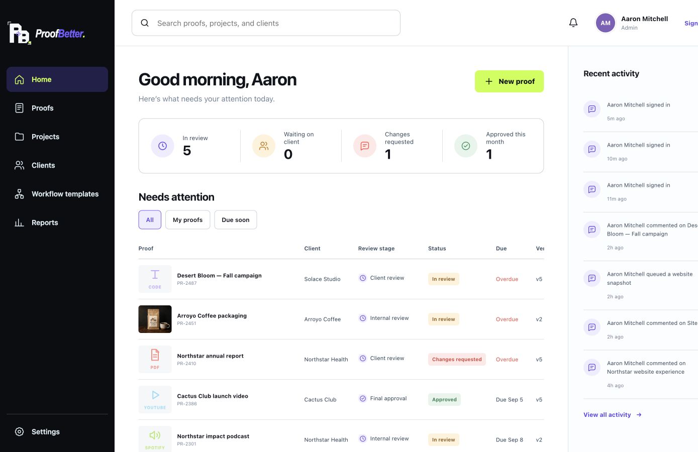 ProofBetter workspace dashboard