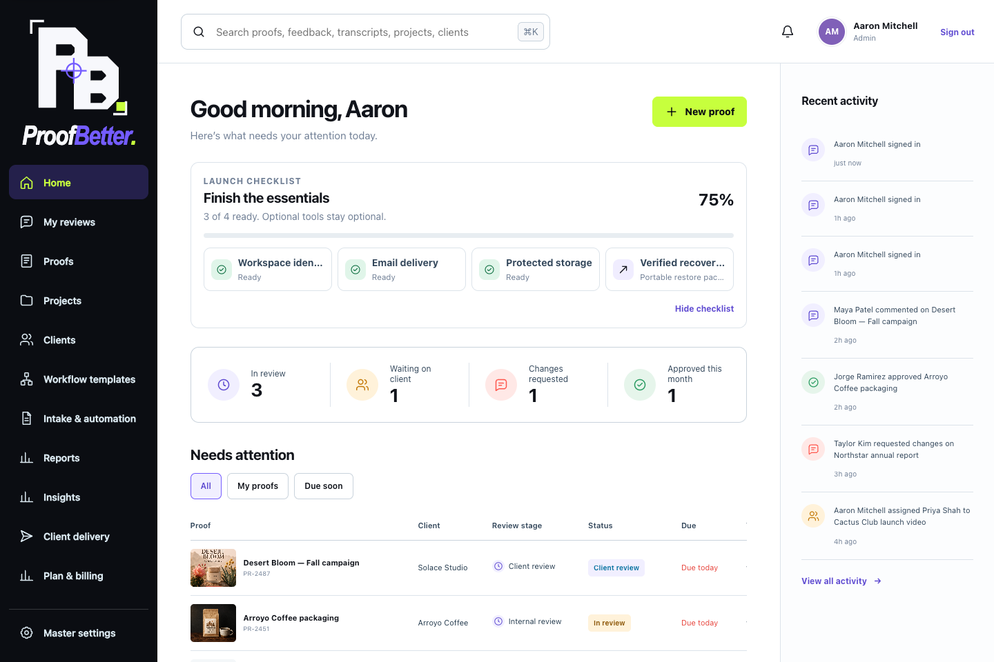 ProofBetter dashboard launch checklist and attention metrics